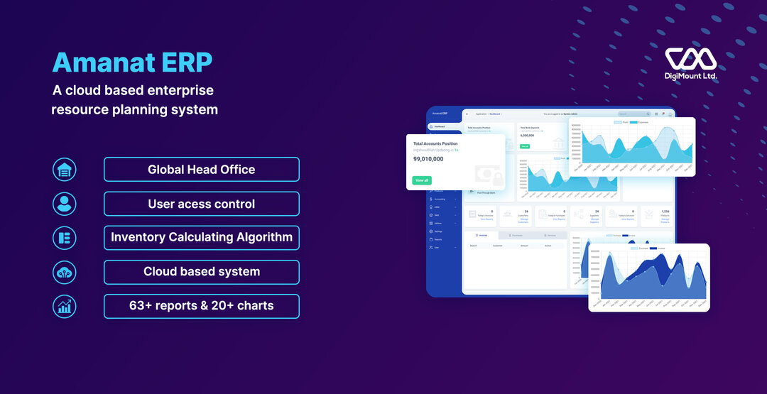 DigiMount Ltd.